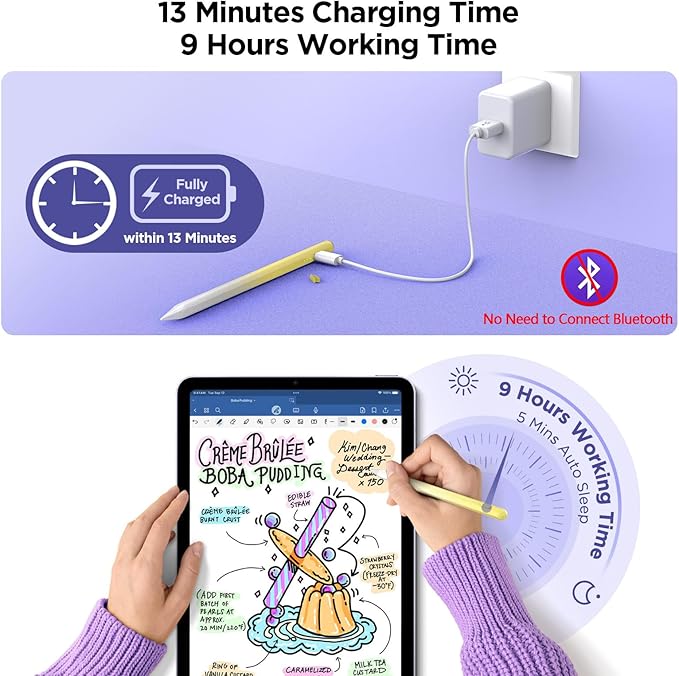 Apple iPad Pencil Alternative, 15Min Fast Charge, Palm Rejection & Tilt Sensitivity for iPad 2018-2024, Pro 12.9/11/13", "M4, Air 5/4/3/11"-13", Mini 6/5