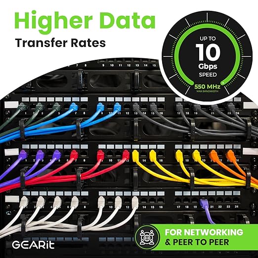 GearIT Cat 6 Ethernet Cable Pack - 10-Pack 1 ft Cat6 Ethernet Patch Cables | RJ45 Network Patch Cable, 10 Gbps Snagless Gold-Plated Connectors - Ethernet Cable Cat 6 for PC, TV, Router - Black