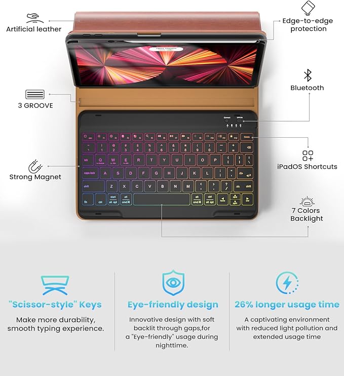 Leather Keyboard Case for iPad Air 5th 4th Generation 10.9 inch Pro 11 1st/2nd/3rd/4th, 7 Color Backlight BT Keyboard Folio with Pencil Holder 2022 2021 2020 2018 (Brown)