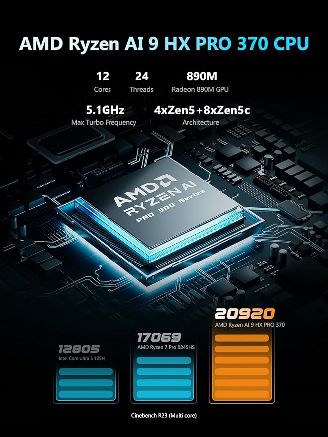MINISFORUM N5 Pro 5-Bay Desktop AI NAS, AMD Ryzen AI 9 HX PRO 370 12-Core/24T CPU, 128GB SSD, 1x10GbE, 1x5GbE, 1xM.2+2xU.2/M.2 Slots, 2xUSB4(8K), 8K HDMI, OCuLink, Network Attached Storage (Diskless)