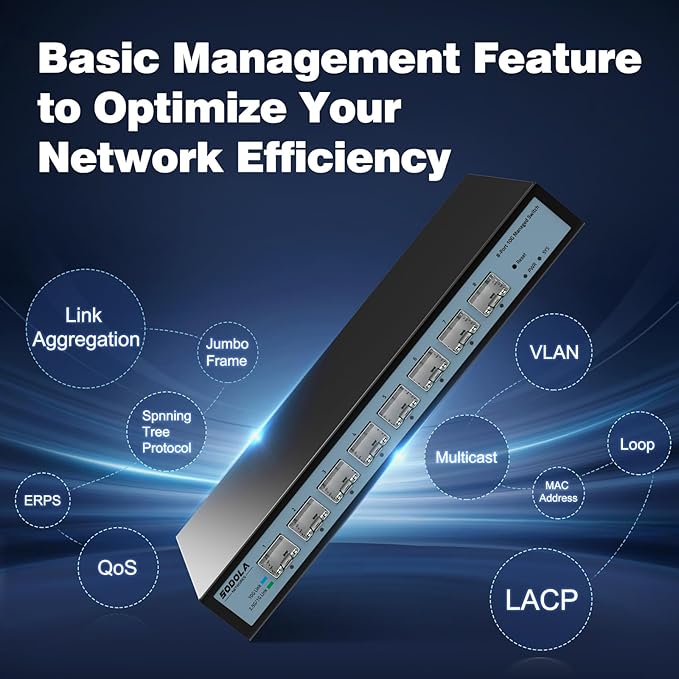 SODOLA 8 Port 10G Web Managed Switch, 8X10G SFP+ Ports, Link Aggregation/QoS/VLAN/IGMP, Wall Mounted Fanless 10Gb Multi-gig Network Switch（SFP Ports Only