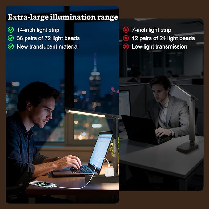 Smart Desk Lamp with Dual USB Charging (Type-C/USB-A) & 2 AC Outlets, Digital Clock, Temperature Display, 5 Color Modes, 5 Brightness, Adjustable - for Office, Bedroom, Dorm Room, Study