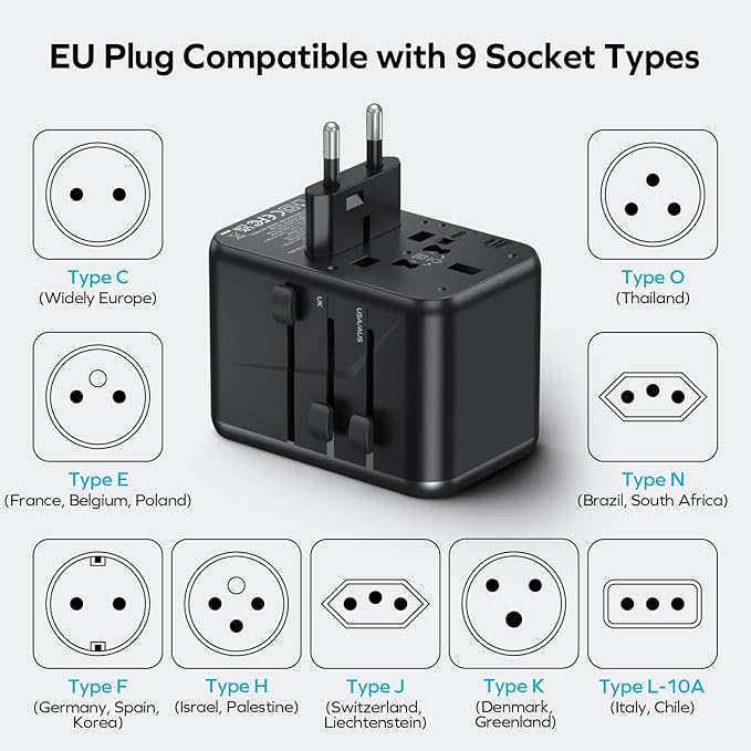 MOMAX Universal Travel Adapter, GaN 70W International Power Adapter, 3 USB-C PD Fast Charging & 2 USB-A QC, 1 AC, All-in-One International Plug Adapter for Travel European UK AUS JP