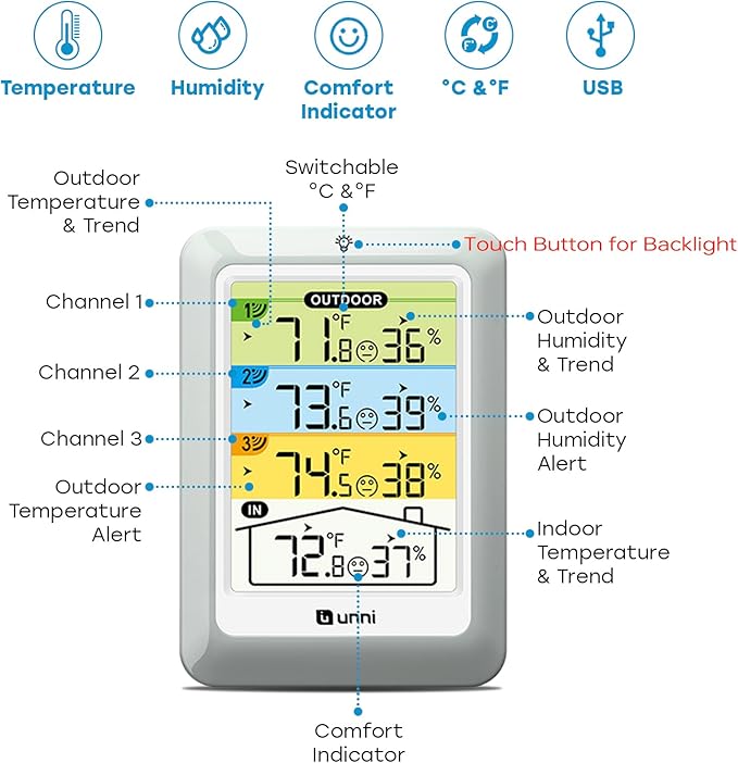 Indoor Outdoor Thermometer Wireless with 3 Sensors, 4.5 Inch Display with 330ft Range and Adjustable Backlight (Colorful)