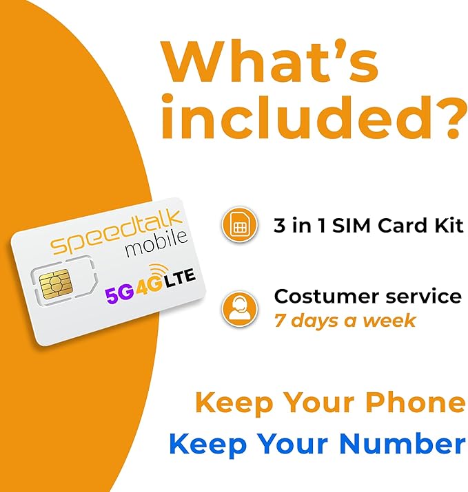 SpeedTalk Mobile Prepaid SIM Card Kit for Smart Phones & Cellphones | $5 Monthly Plan - 5G 4G LTE Data | 3-in-1 SIM Card Standard Micro Nano Size | USA Coverage Bring Your Own Phone