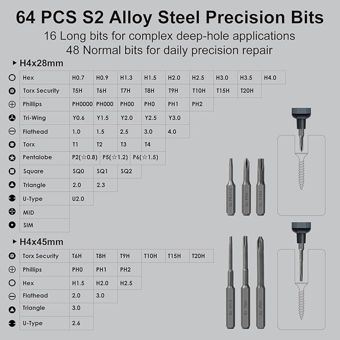 STREBITO Mini Electric Screwdriver Set, 70 in 1 Small Electric Screwdriver Cordless - 64 S2 Preicison Bits, 5 Torque Settings, 4 LED Lights, Mini Power Screwdriver Repair Tool Kit for PC RC Electronic