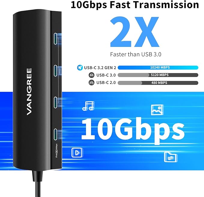 USB C to USB C Hub 10Gbps, 3 USB 3.2 Gen 2 Ports, 4K@60Hz HDMI, 100W PD, 3 USB 3.0 Ports, USBC Splitter Multiport Adapter for MacBook Pro/Air, iMac, iPad Pro, iPhone 15 (Not Support Type-C Monitor)