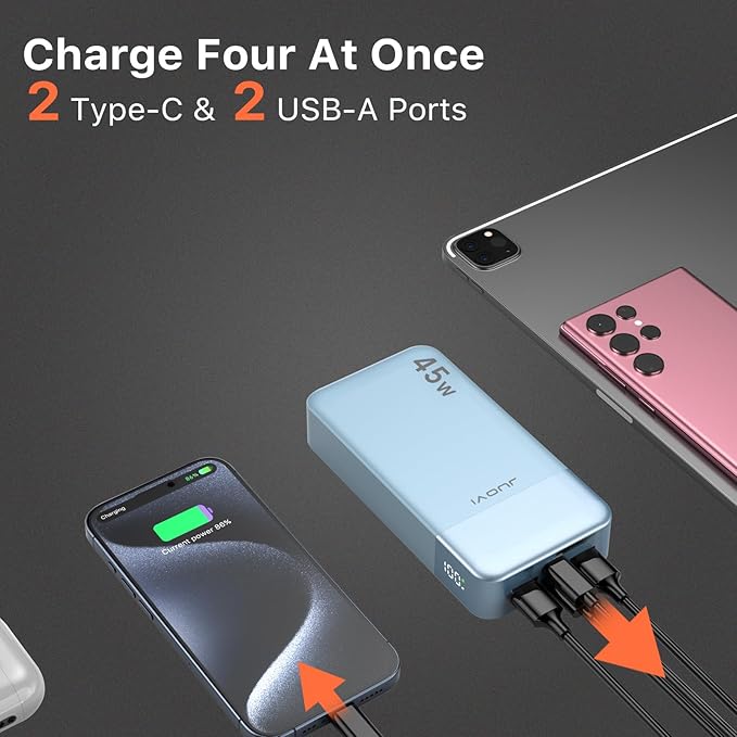 Power Bank, 20000mAh 45W Portable Charger, PD3.0 QC4.0 Fast Charging with LED Display, 2 USB-C, 2 USB-A, Battery Pack for iPhone 15 14 13 Series, MacBook, Galaxy, iPad, and More (Blue)