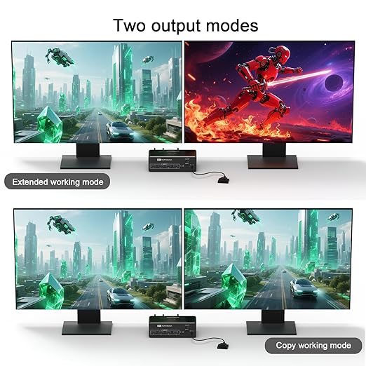 DEMEXBOOK Dual Monitor DisplayPort KVM Switch 2 Monitors 2 Computers 8K@60Hz 4K@144Hz,KVM Switch 2 Computers Share 2 Monitors, 4 USB 3.0 Ports, Supports Extended/Copy Mode with Remote & USB Cables