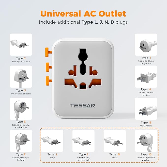 TESSAN Universal Travel Adapter, International Power Adapter with Extra 2 Prong AC Outlet, 5 USB Ports (3 USB C), 28W Worldwide Plug Adaptor for US to Europe UK Australia Ireland (Type C G A I)
