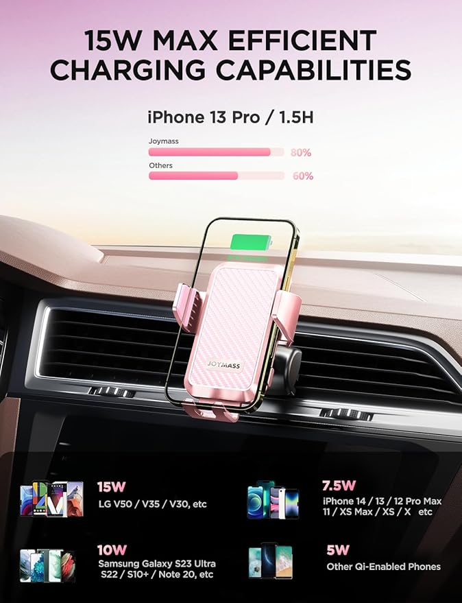 Wireless Car Charger, Phone Holders for Your Car, 15W Auto Clamping Phone Mount Car Accessories for iPhone 16 15 14 13 12 Mini Pro Max 11, Samsung Galaxy S24 Ultra S23 S22+ Note 20, etc-Pink