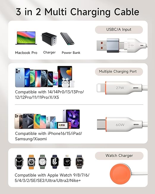 for Apple Watch Charger,3-in-2 Silicone Multi Charging Cable Travel Fast Charger Cord with USB C/Lightning Ports –Tangle-Free for iWatch Ultra/SE/10-1, iPhone 16-12/PS5/Nintendo Switch-4FT