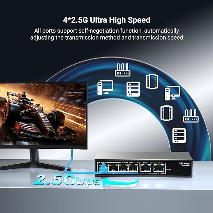 6 Ports 10Gb Unmanaged Ethernet Switch with 4*2.5G Base-T Ports, 2*10G RJ45 Ports. 60Gbps Switching Capacity, GiGaPlus 10Gbps Network Switch for 2.5G/10Gbps NAS/PC, WiFi6 Router, Wireless AP