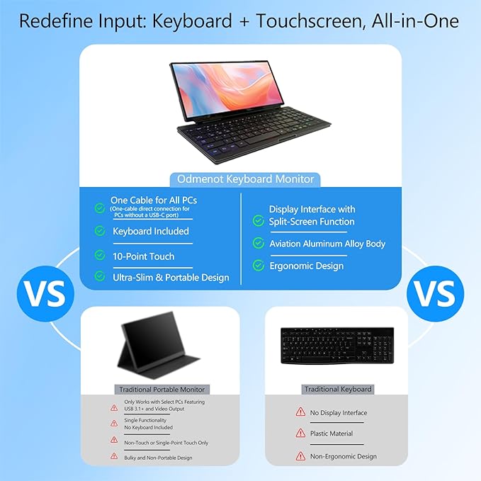 12.8" Portable Touchscreen Keyboard Monitor Stretched Bar Screen Extender with Silent Keyboard Foldable MIni RPi Display Type-C USB-A Monitor for Desktop Mini PC Laptop Macbook Phones Tablet (KM128T)
