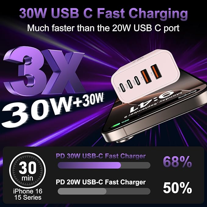 USB C Fast Wall Charger Block, 2Pack 60W USBC Charging Cubes, 5-Port PD+QC Power Adapter Multiport Brick Type C Box Plug for Phone 16/15/14/13/12/11/Pro Max/Plus, Pad Mini/Pro/S25/S24-Pink