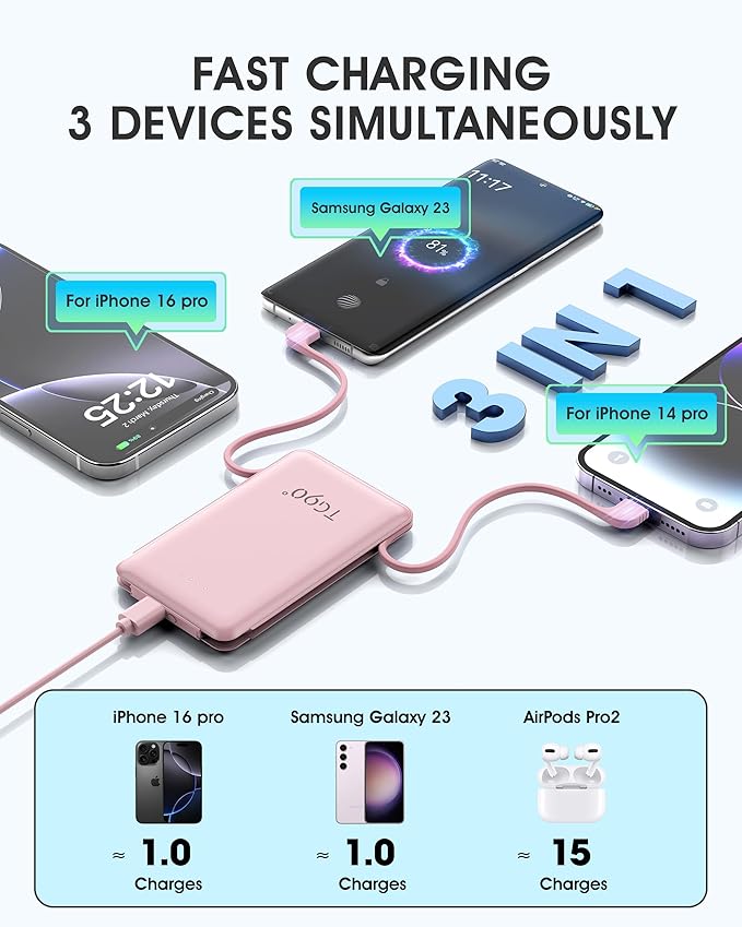 TG90° 2 Pack Portable Charger Power Bank, 5000mAh External Battery Pack with Built-in Foldable AC Wall Plug and Cables, Small USB C Charger Compatible with iPhone and Android Devices
