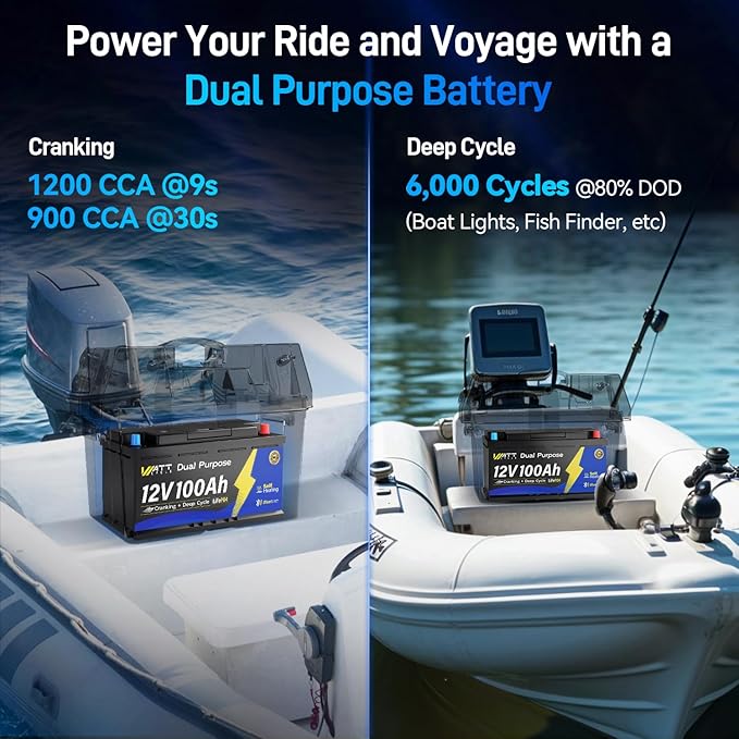 12V 100Ah Marine Starting LiFePO4 Battery Bluetooth, [Cranking &Deep Cycle] Lithium Battery with Self-Heating, Built-in 200A BMS, Perfect for Trolling Motor, RV, Marine, Boat
