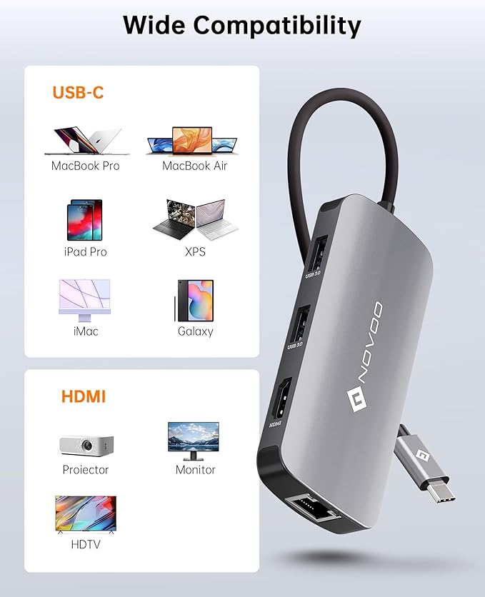 NOVOO USB C Hub Ethernet 4K@60 USB C HDMI Adapter Multiport Type C Adapter 4 USB 3.0 & USB2.0 Dongle 100W PD Dock Docking Station for MacBook Pro Air Apple iPad Pro Steam Deck Dell HP Lenovo 7-in-1