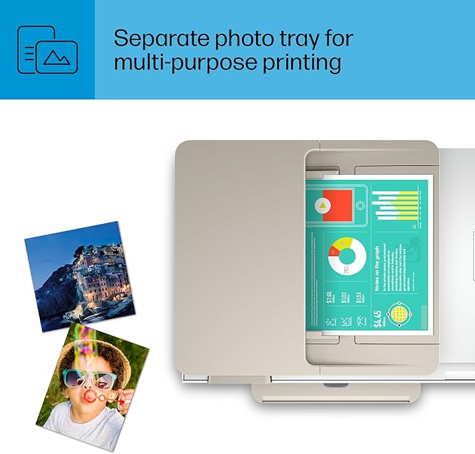 HP ENVY Inspire 7955e Wireless Color Inkjet Printer, Print, scan, copy, Easy setup, Mobile printing, Best-for home, 3 month Instant Ink trial included, White