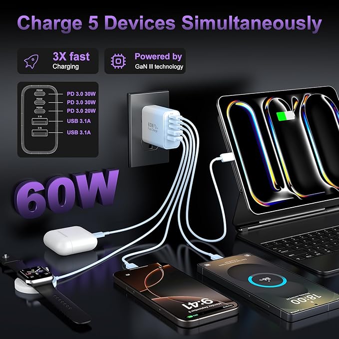 USB C Fast Wall Charger Block, 2Pack 60W USBC Charging Cubes, 5-Port PD+QC Power Adapter Multiport Brick Type C Box Plug for Phone 16/15/14/13/12/11/Pro Max/Plus, Pad Mini/Pro/S25/S24