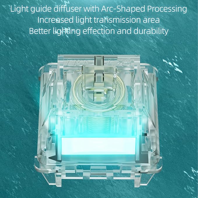 GATERON Magnetic Jade Max Keyboard Switches, Linear Factory Pre-lubed Fully Transparent Gold-Plated Spring Permanent Magnet Freely Setting Pre-Travel Key Switches for Magnetic Gaming Keyboard(70PCS)