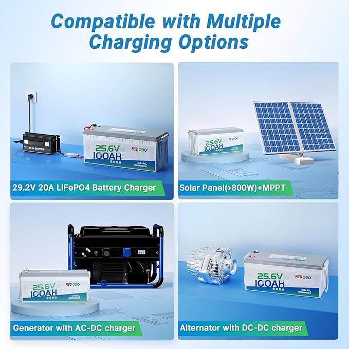 Redodo 24V 100Ah LiFePO4 Lithium Battery, 2560W Power, 100A BMS, Up to 15000 Deep Cycles Perfect for Solar Off-Grid System, Marine, Trolling Motor, Backup Power, 4 Pack