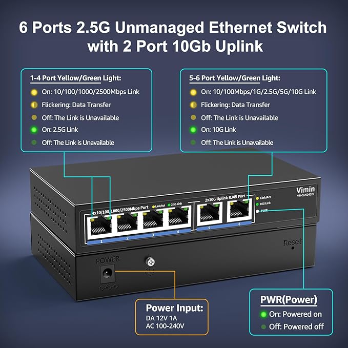 6-Port 10G/2.5G Ethernet Switch with Dual 10GBASE-T, Vimin 4X 2.5G +2 x 10Gb RJ45 Ports Unmanaged Switch, 60Gbps Capacity, 10G Switch Desktop/Wall Mount Network Switch for NAS, PC, Wireless AP
