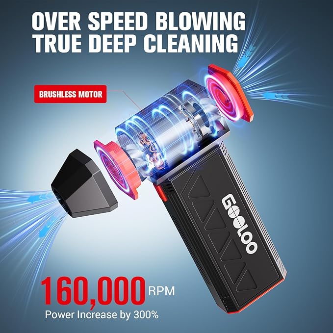 GOOLOO F1 Compressed Air Duster,4 Gear 160000RPM Electric Air Duster, Rechargeable Cordless Air Blower with LED Light, Mini Blower Desk Vacuum Cleaning Kit for Computer Keyboard Home Car Dust Removal