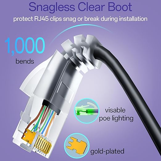 Cat6a Patch Cables 0.5ft (48 Pack) Slim, Cat6 Ethernet Patch Cable Pure Copper, Flexible Cat 6 Patch Cable 550MHZ 10G, Space-Saving Cat 6A Network Cables for Patch Panel Black