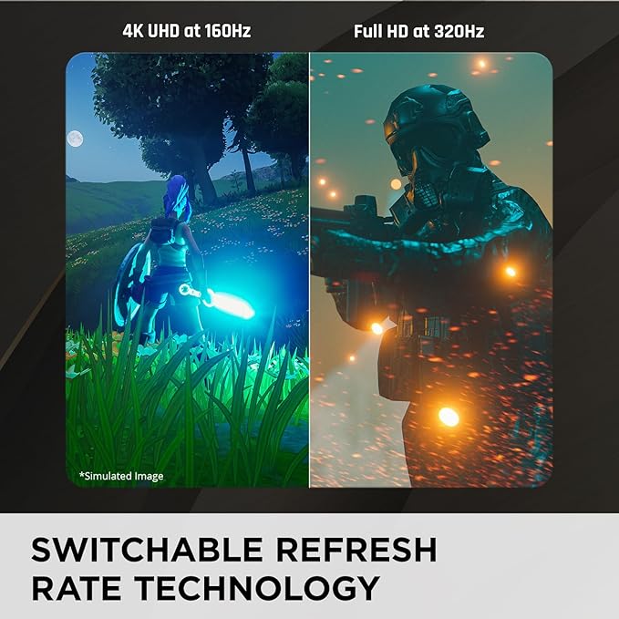 ViewSonic XG275D-4K 27 Inch 4K UHD Gaming Monitor with Switchable Refresh Rate Up to 320Hz, 0.5ms Response Time, AMD FreeSync Premium, Advanced Ergonomics, HDMI, DisplayPort, and 65W USB-C