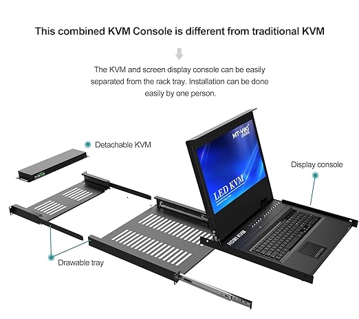 MT-VIKI® Rack Mount KVM HDMI with 17.3'' LCD Monitor, 1080P Support OSD/Hotkey, Included 16 KVM Cables+Keyboard + Touchpad, Fit 1U 19'' Rack