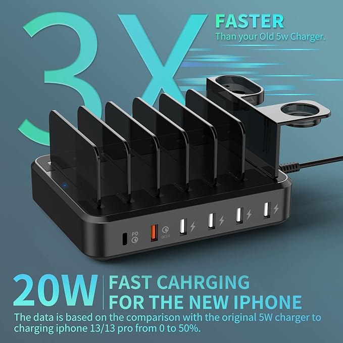 Charging Station for Multiple Devices,68W 6 Ports USB Charger Station with 20W PD USB-C Fast Charging,8 Cables Compatible with Cellphone,Tablet, Kindle, Apple Watch and More