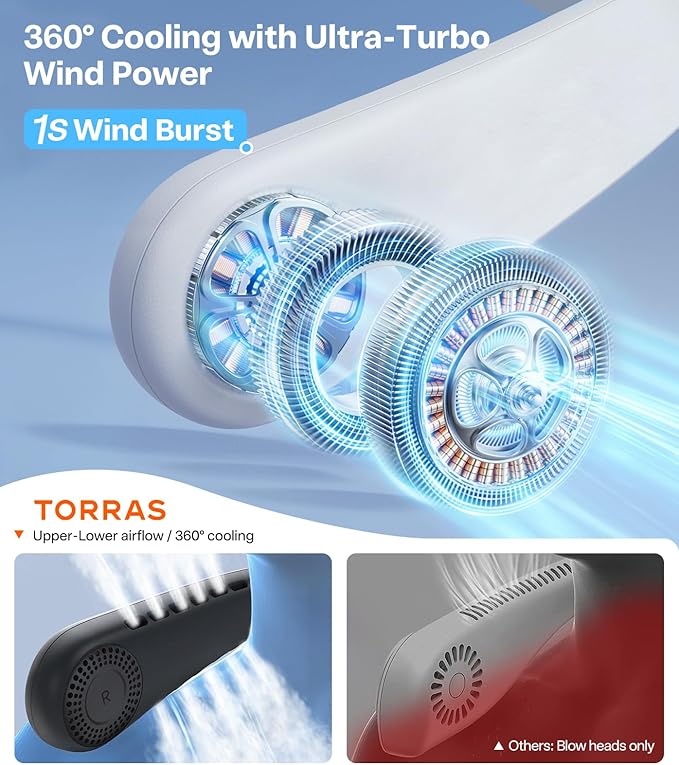 TORRAS COOLiFY Air 2025 Upgraded Neck Fan Air Conditioner, Dual-Airflow Pro Cooling, Ultra Light Portable Fan Rechargeable, Personal Cooling Fan Travel Essentials, Ivory