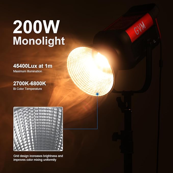 GVM 200W LED Video Light with Softbox, SD200B Photography Lighting Kit with Bluetooth Mesh Network/DMX Control, 2700K-6800K Studio Light Continuous Lighting Kit, 45400lux/1m, 12 Scene Effects