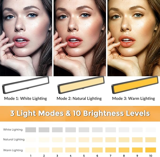 Video Conference Lighting with Tripod for Laptop&Computer -Webcam Light for Streaming-Zoom Lighting with 3 Dimmable Color & 10 Brightness Level for Self Broadcasting and Live Streaming