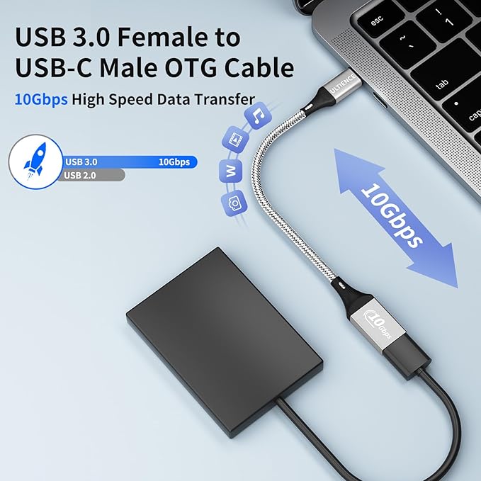 USB C to USB 3.0 Adapter 2 Pack, 10Gbps SuperSpeed - Thunderbolt3 OTG Cable Compatible with MacBook Pro/Air, iPhone 16 15 Pro Max, Samsung S24/S23/S22 (0.59ft, Silver)