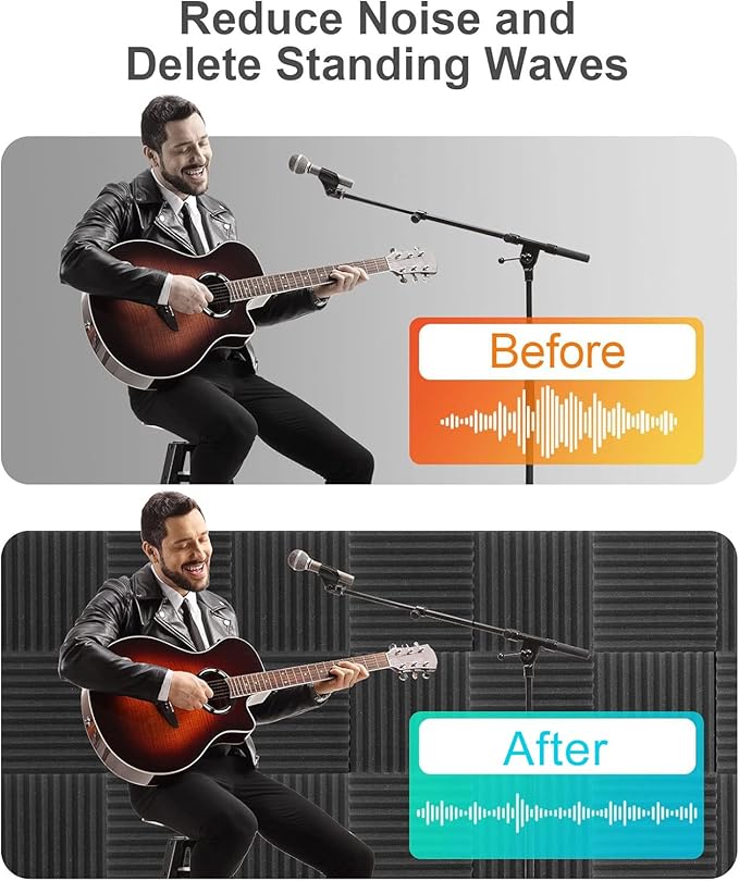 JBER 48 Pack Charcoal Acoustic Panels Studio Foam Wedges Fireproof Soundproof Padding Wall Panels 2.5 X 30 X 30cm/1" X 12" X 12"
