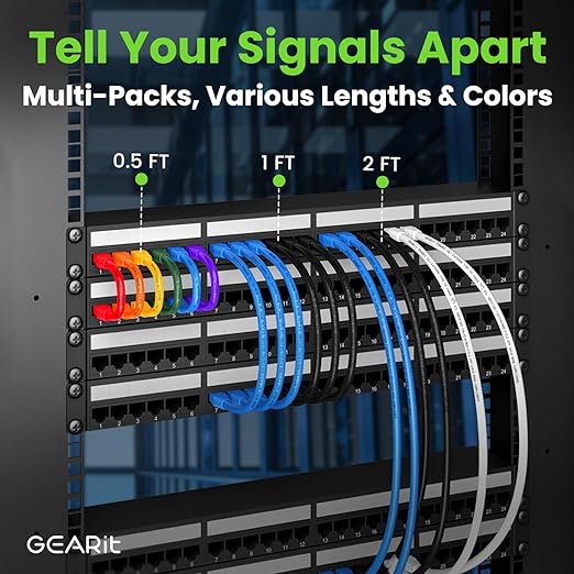 GEARit Cat 6 Ethernet Cable Pack - 24-Pack 3 ft Cat6 Ethernet Patch Cables | RJ45 Network Patch Cable, 10 Gbps Snagless Gold-Plated Connectors - Ethernet Cable Cat 6 for PC, TV, Router - Black