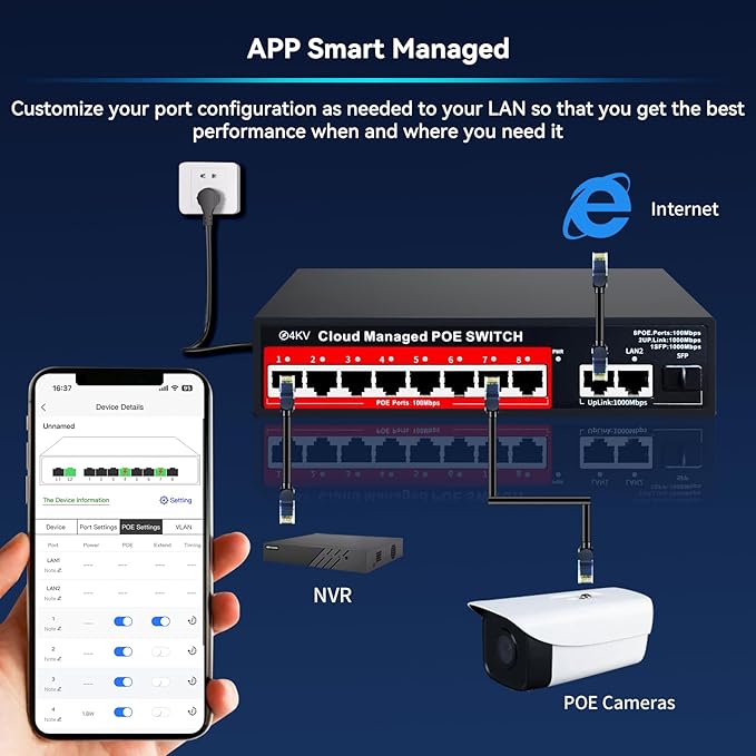 STEAMEMO 8-Port Managed PoE Switch, Easy Smart Managed, Plug and Play, Support Vlan, PoE Scheduler, Fanless, Sturdy Metal, Desktop and Wall-Mount