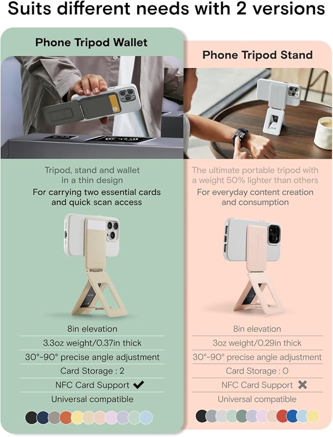 MOFT Phone Tripod Wallet for iPhone, Mulit-Angles, Lightweight & Portable Phone Stand, MOVAS Vegan Leather Magnetic Wallet, Strong Magnets, NFC Card Holder,Travel Essential, Peony (with Card Slot)