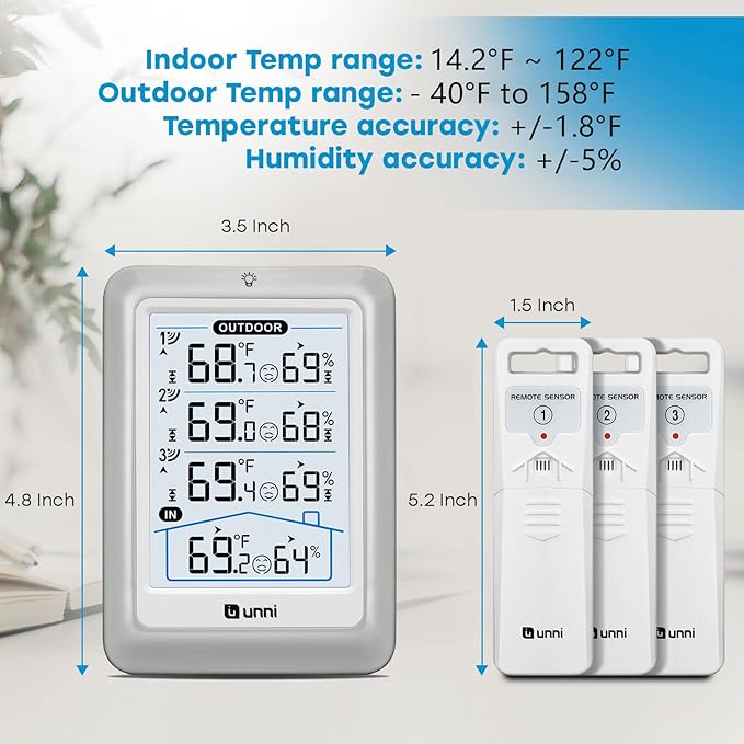 Indoor Outdoor Thermometer Wireless, 4.5 Inch Display Digital Hygrometer Thermometer Temperature Humidity Monitor with 330ft Range Sensor and Adjustable Backlight