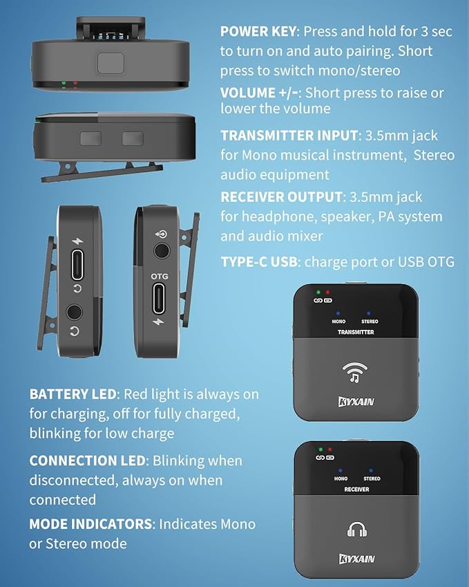 2.4GHz Wireless in Ear Monitor System, 24Bit/48K Mono Stereo Wireless IEM System with Transmitter Beltpack Receiver Auto Pairing, OTG USB Input, for Studio Band Live Performance