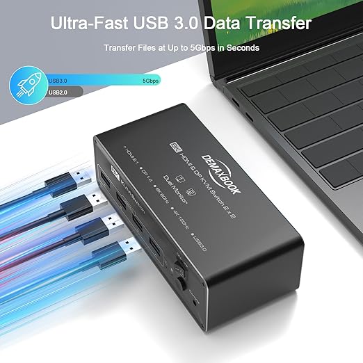 DEMEXBOOK Dual Monitor HDMI Displayport KVM Switch 2 Monitors 2 Computers 8K@60Hz/4K@144Hz,2 Computers Share 2 Monitors,USB 3.0 Ports,Extended/Copy Mode Support,2 USB Cables,Remote Control Included