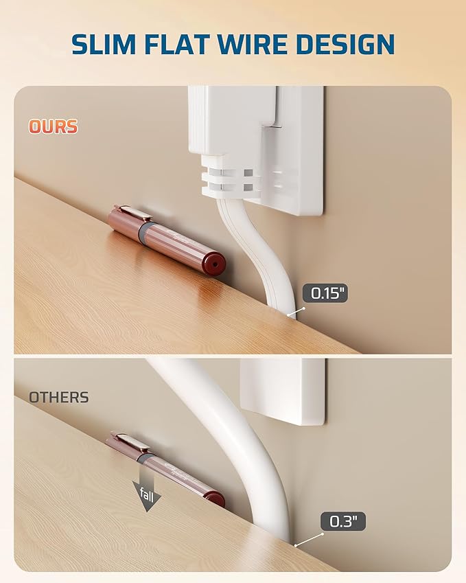 DEWENWILS Heavy Duty 6FT Extension Cord with 3-Prong Flat Plug, 15A/1875W 14/3 SPT-3 Flat Wire, Space Saving for Home Office Appliances & Electronics, ETL Listed, 2 Pack, White