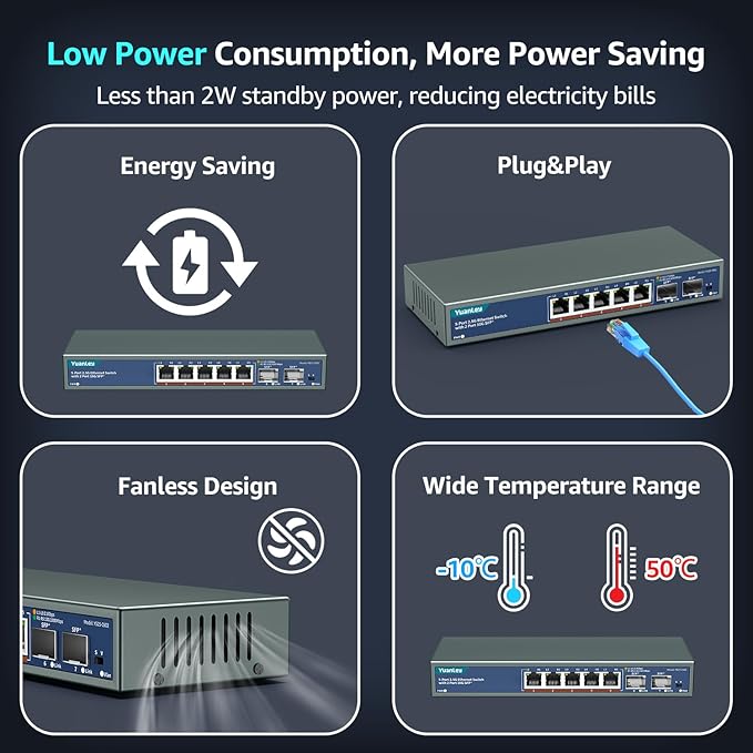 7 Port 2.5G Unmanaged Ethernet Switch, 5 x 2.5G Base-T Ports, 2 x 10G SFP, Compatible with 100/1000/2500Mbps, VLAN, Fanless, Desktop/Wall Mount YuanLey 2.5Gbe Network Switch for Wireless AP, NAS, PC