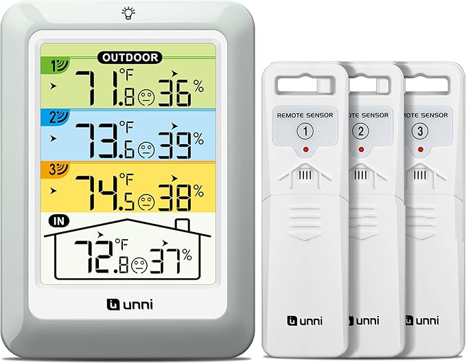 Indoor Outdoor Thermometer Wireless with 3 Sensors, 4.5 Inch Display with 330ft Range and Adjustable Backlight (Colorful)