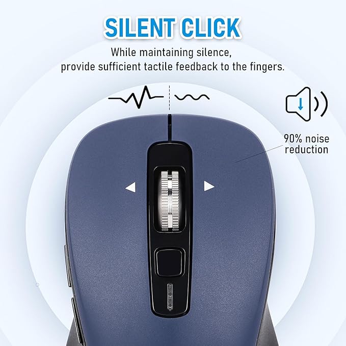 Wireless Mouse, Full-Size Silent Mouse, 36-Month Battery Life, 4 Way Navigation, 1000-3000 Adjustable DPI, 2.4GHz USB-A Receiver for Computer, Laptop, PC, Chromebook, Notebook