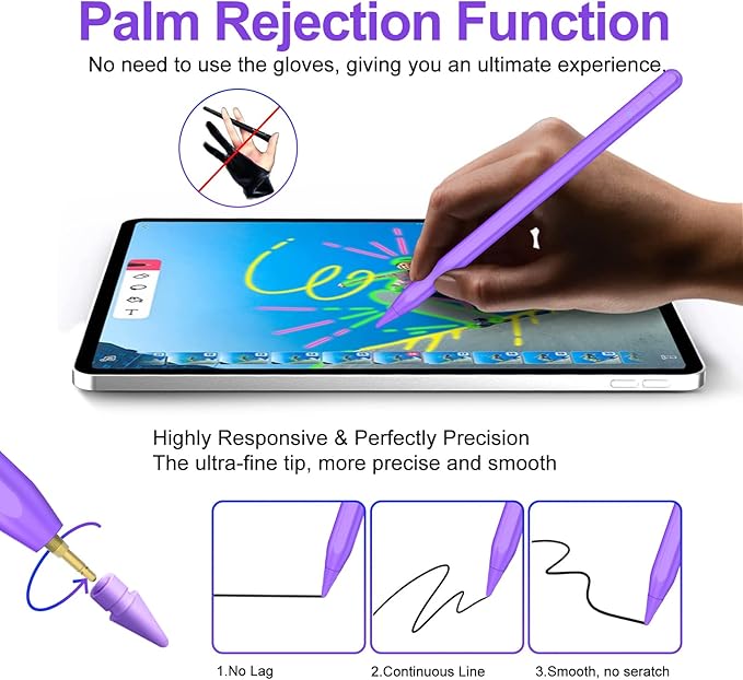 Stylus Pen for iPad 2018-2025 with Palm Rejection, Apple Pencil for Pad11th/10th/9th/8th/7th/6th Gen, iPad Pro 11/12.9 inch, New iPad Air 2025 11&13-inch(M3/2) /5th/4th/3th Gen, iPad mini 6th/5th