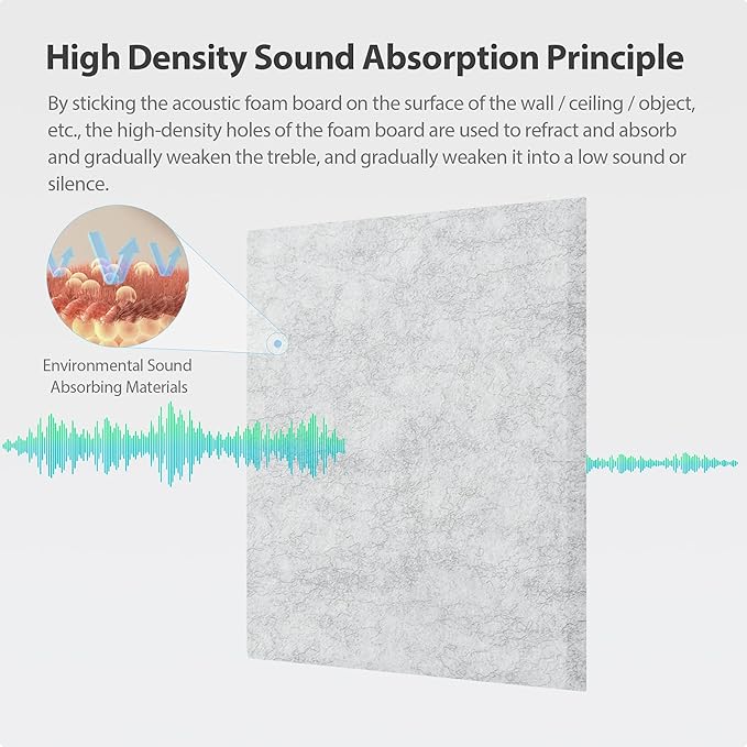 12 Pack Acoustic Panels Self Adhesive Sound Proof Foam, High Density Sound Acoustic Panel, 12X12X0.4 Inch Square Panels in Home, Office, Reccording Room, Studio,and more(Silver Gray)