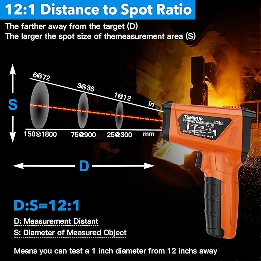 Infrared Thermometer Gun, TEMIRUP Digital Laser Temperature Gun, -58°F to 1472°F, Non Contact IR Temp Gun with Color LCD for Industrial, Cooking, Griddle, Engine, HVAC,Adjustable Emissivity & Humidity